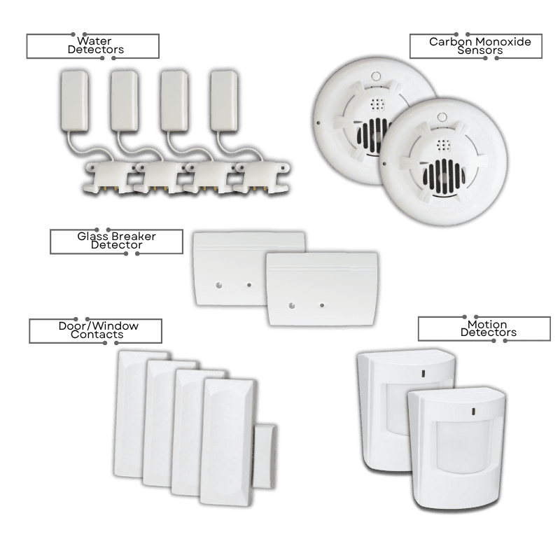 Smart_home_integration_2 Smart home integration 2