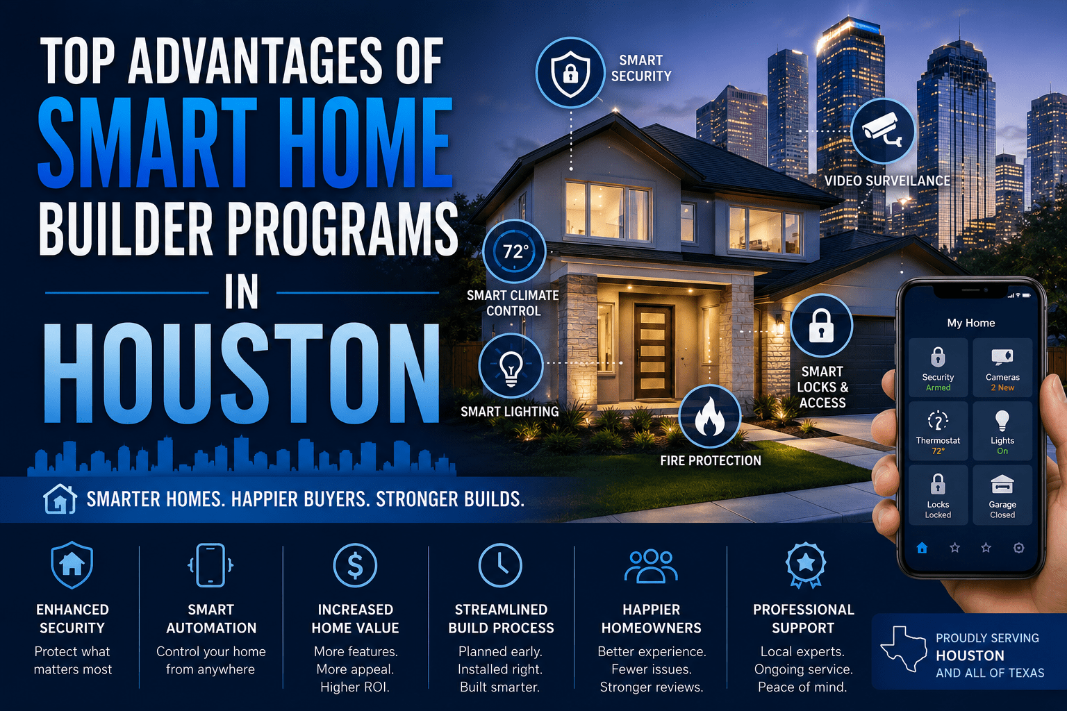 Top Advantages of Smart Home Builder Programs in Houston